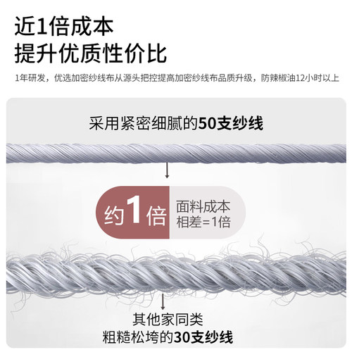 桌布防油防水免洗pvc桌垫轻奢高级感餐桌垫子防烫茶几长方形台布 - 图3