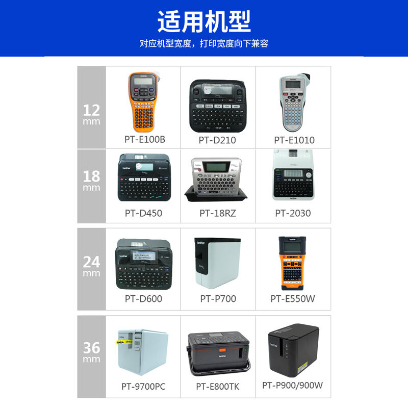 艾力生（ORISON）兄弟国产色带防水防油强粘不干胶标签纸适用E115-图3