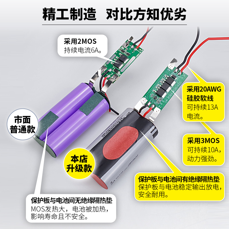 车载吸尘器充电电池 7.4V带线加保护板12V大容量手持18650锂车用