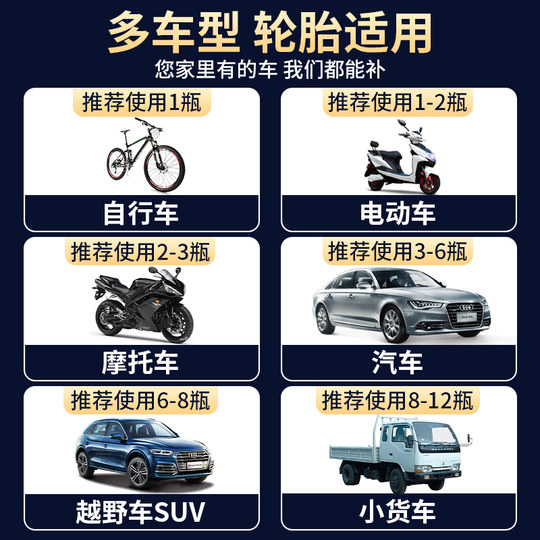 Special quick tire repair fluid for electric vehicles and motorcycles