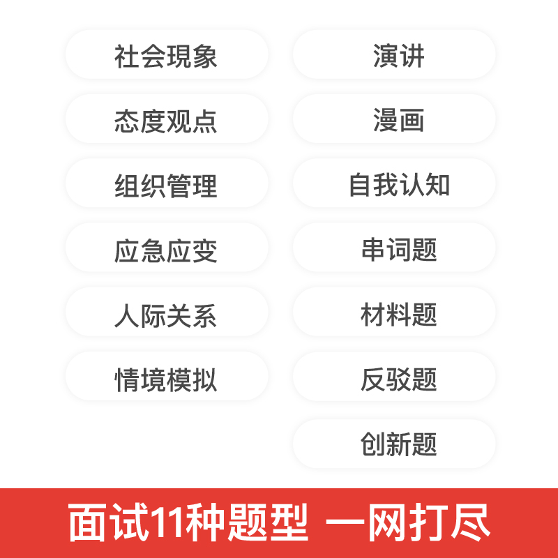 粉笔公考2024年国省考公务员面试真题200例面试经典历年真题库山西河北河南湖北福建四川浙江国家公务员面试无领导小组结构化2023 - 图1