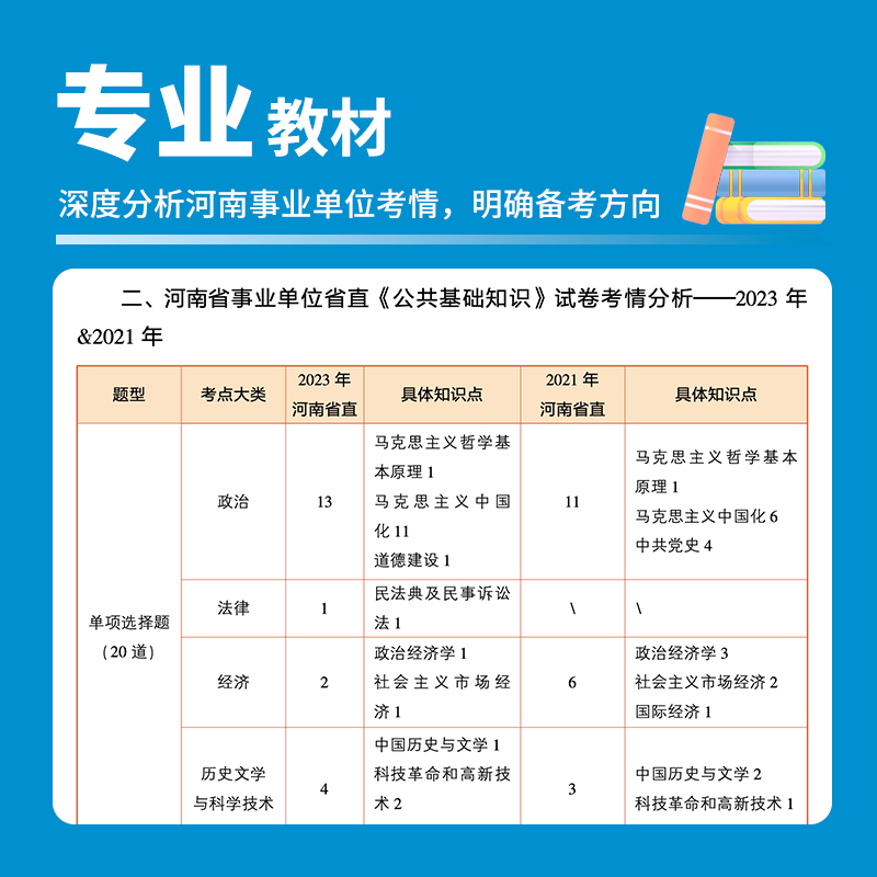 华图河南省事业编联考资料2024公共基础知识职业能力倾向测验事业单位资料教材历年真题试卷洛南濮阳信安阳郑州平顶山开封市直24年