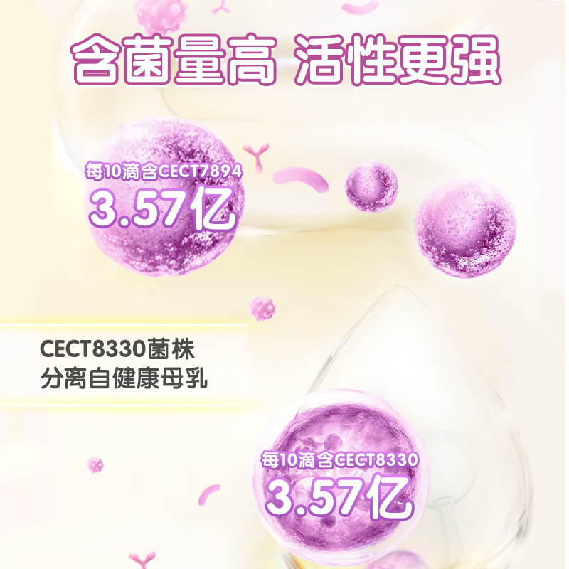 活莱维萃安畅益生菌bb-12滴剂cect7894儿童宝宝活性菌CECT8330菌-图2