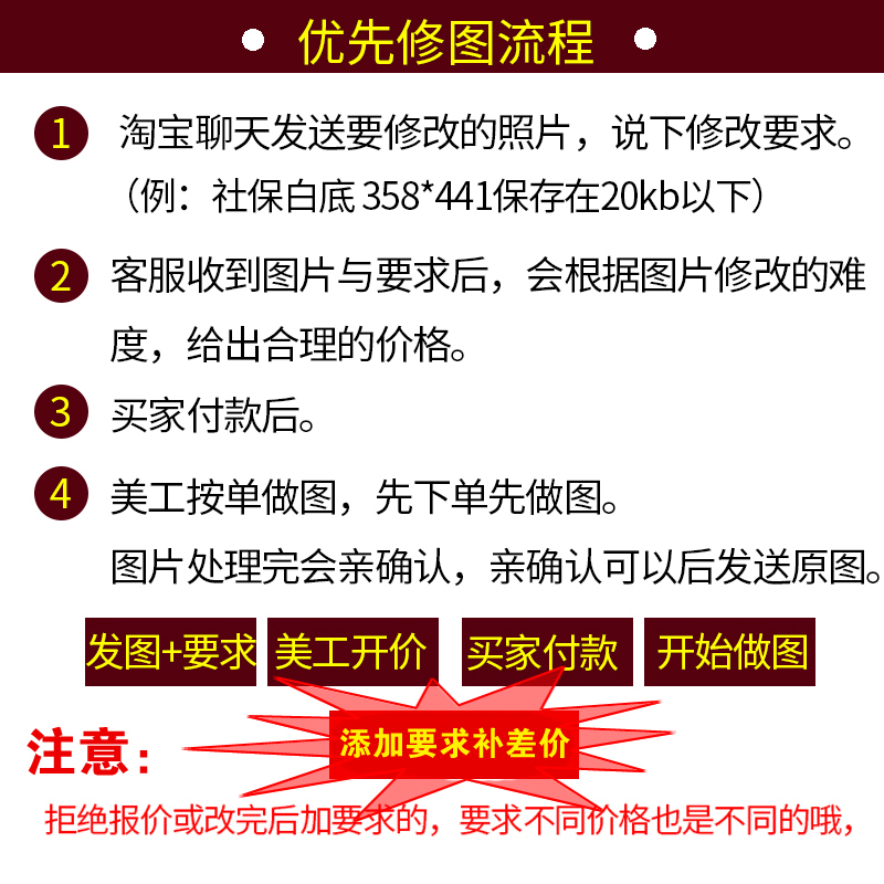 图片处理ps照片像素修改尺寸大小KB压缩裁剪格式转换扣图换服装辨 - 图2