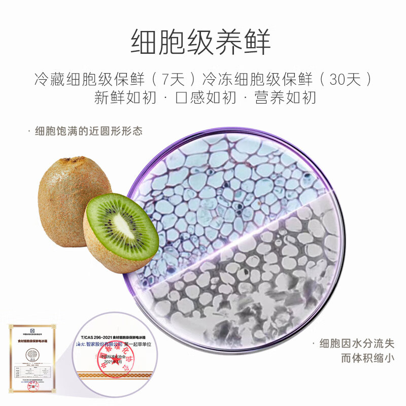 卡萨帝BCD-650WGCTDM7D5U1三系统变频家用十字四开门嵌入式冰箱-图2