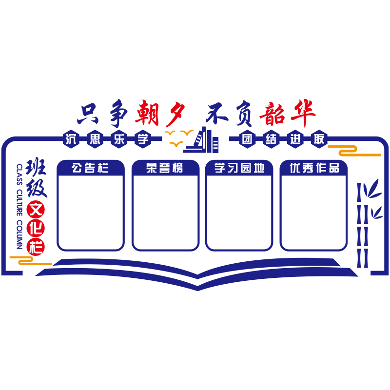 初中小学生班级文化墙贴纸作品展示学习园地黑板报公告栏教室装饰 - 图0