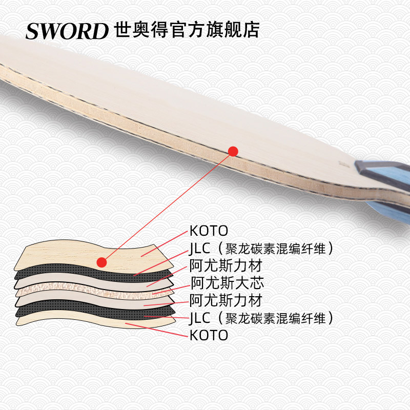 Sword世奥得乒乓球拍底板新款蓝羽乒乓球板快速弧圈聚龙系列球板 - 图1