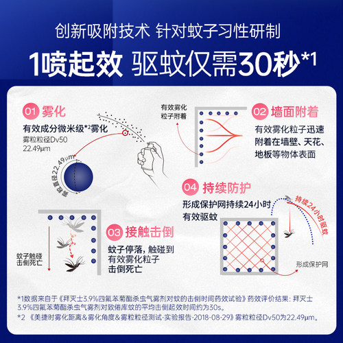 【蜂狂618生活节】德国拜耳拜灭士灭蚊气雾剂蚊香液喷雾防蚊驱蚊-图1