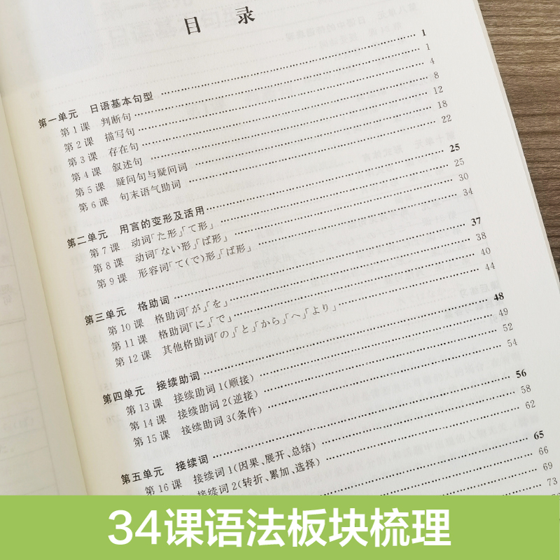 高考日语语法必备 赠语法讲座视频 升级版 高中高三高二高中日语文法教材复习资料书籍中等日语研究会 - 图0