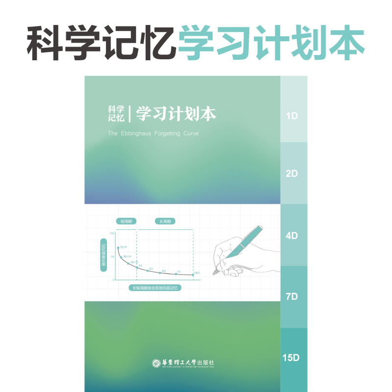 科学记忆错题本、单词本、学习计划本艾宾浩斯遗忘曲线-图1