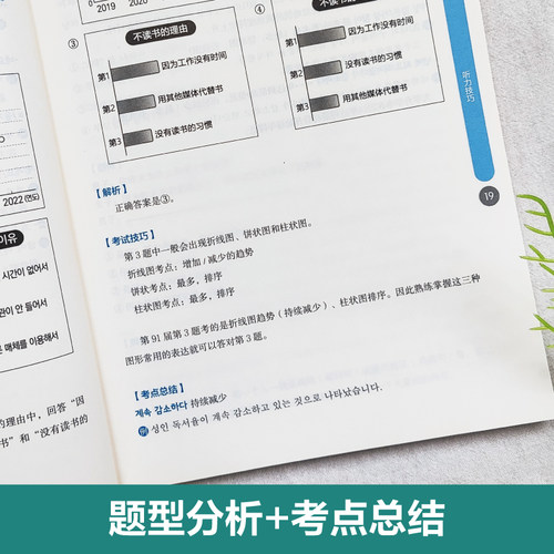 新韩国语能力考试TOPIKⅡ中高级听力+阅读金龙一完全掌握考前对策第二版 赠视频课程 3-6级华东理工大学出版社韩语学习正版书籍 - 图2