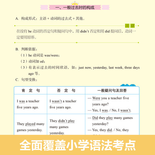 金英语小学英语语法与词汇2000题+阅读与完形+听力与情景交际+音标与单词2000题  小升初语法专项训练全国小学生英语1-6年级上下册 - 图1