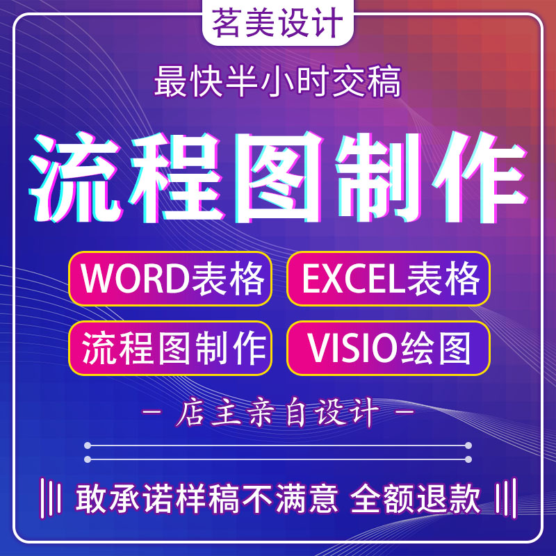 word文件录入改格式图片转文字流程图代画表格制作排版visio画图 - 图0