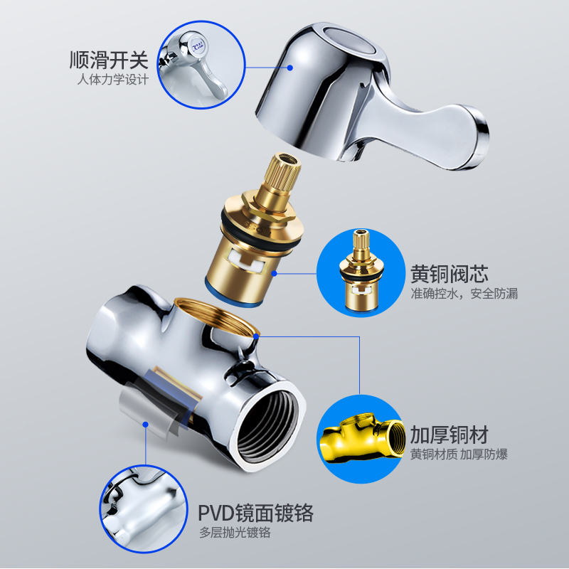 全铜内外丝直通阀4分自来水管开关内丝三角阀热水器马桶止水阀门