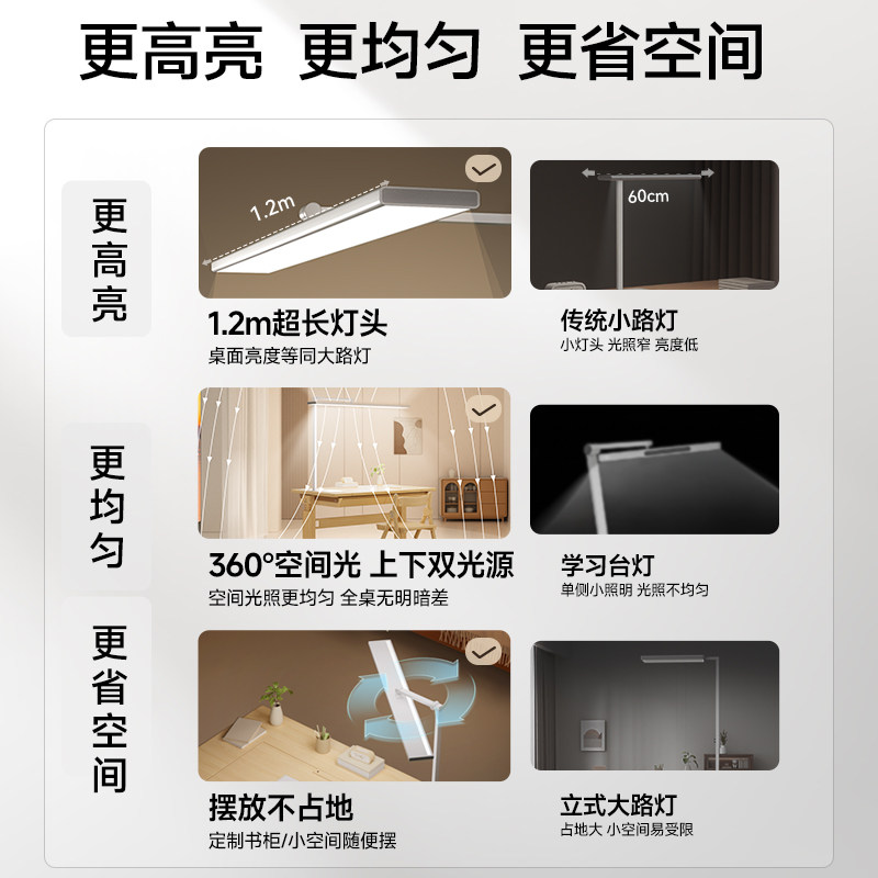 爱果乐护眼台式桌面大路灯学习专用学生阅读儿童工作书桌智能台灯