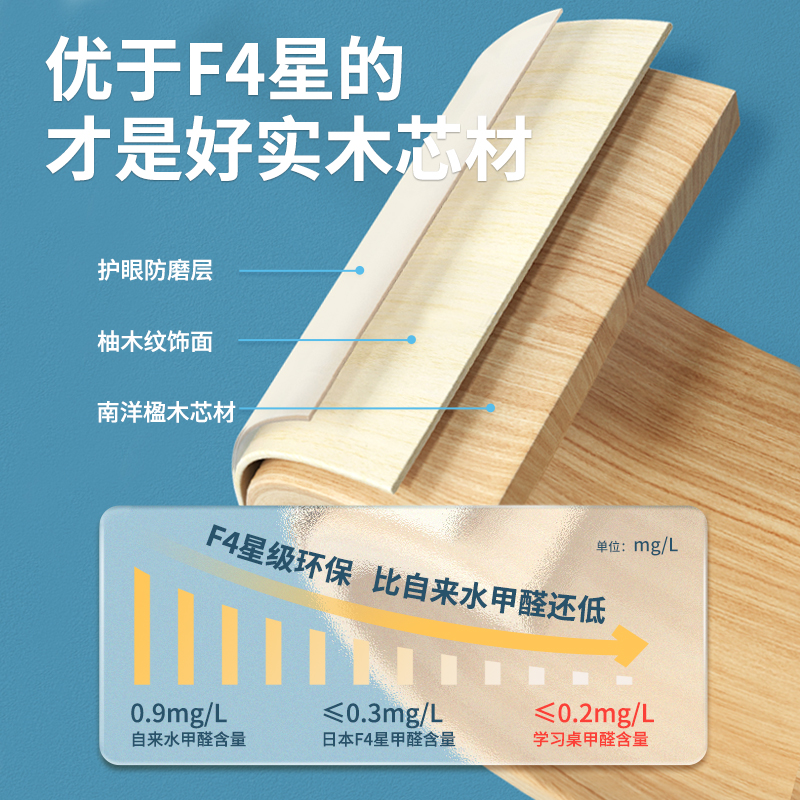 爱果乐儿童学习桌家用写字桌作业课桌椅小学生实木书桌【网课款】 - 图2