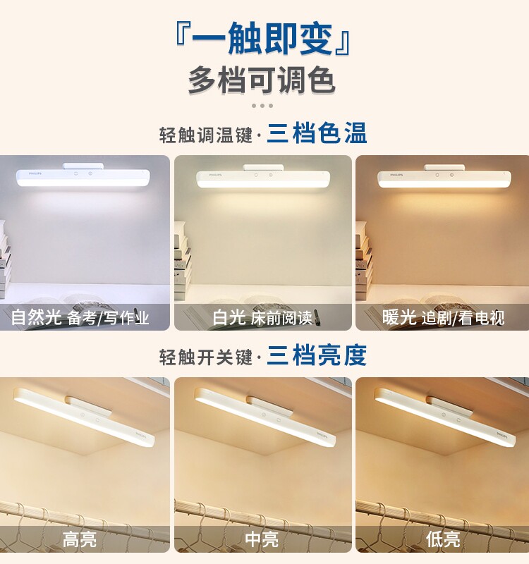 飞利浦护眼灯台灯学习专用磁吸酷毙灯学生宿舍书桌充电床上阅读灯
