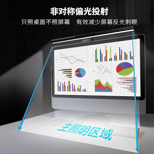 飞利浦轩笛屏幕灯智能电脑显示器挂灯led护眼屏幕灯商务工作灯 - 图0