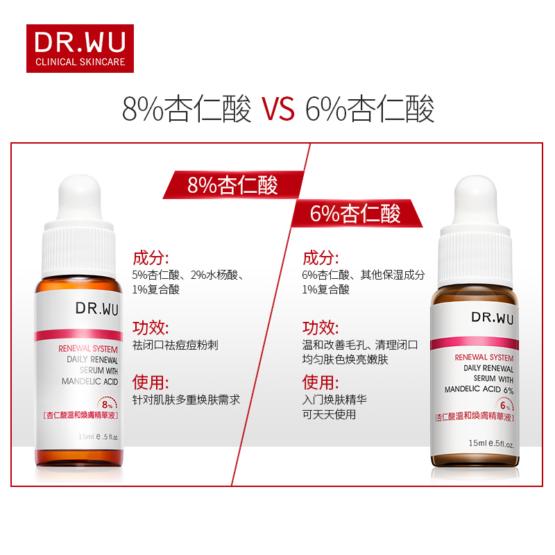 15ml drwu 淡化痘印 DR.WU 达尔肤杏仁酸收缩毛孔粗大修护面部精华液 15ml drwu 淡化痘印 DR.WU 达尔肤杏仁酸收缩毛孔粗大修护面部精华液