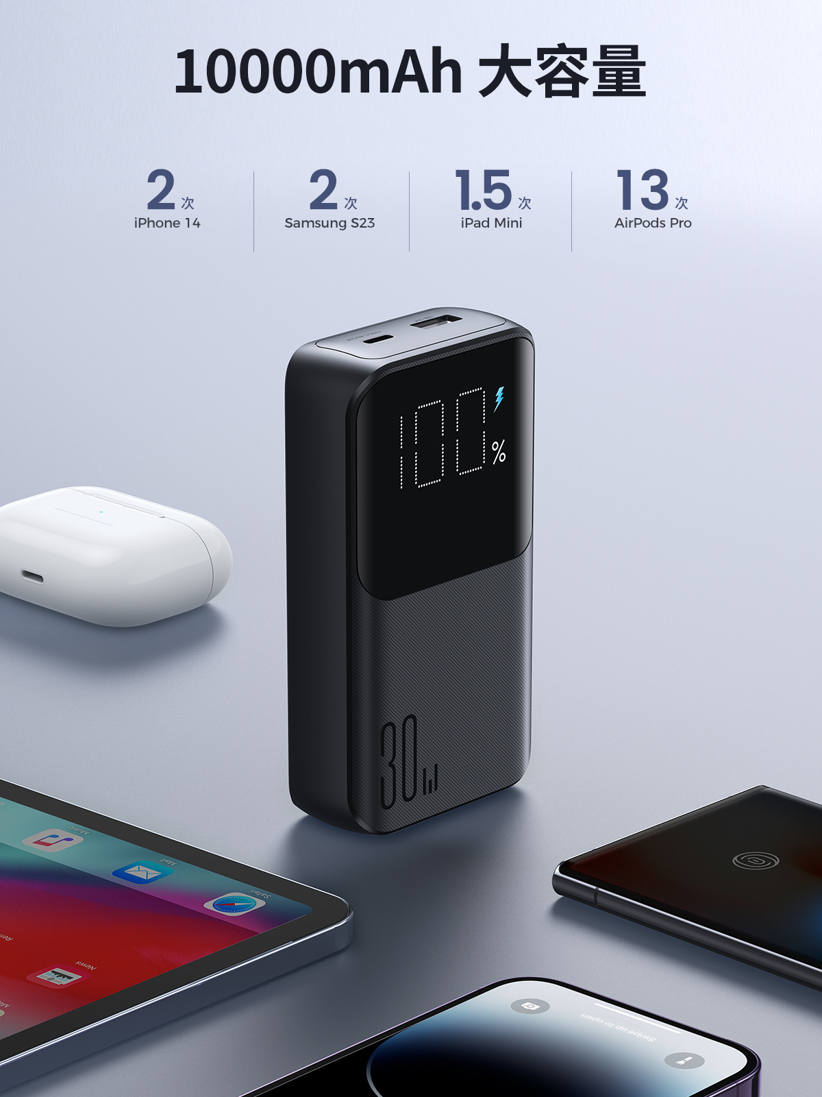 Joyroom PD30W Powerbank Fast Charging power bank充电宝迷你-图0