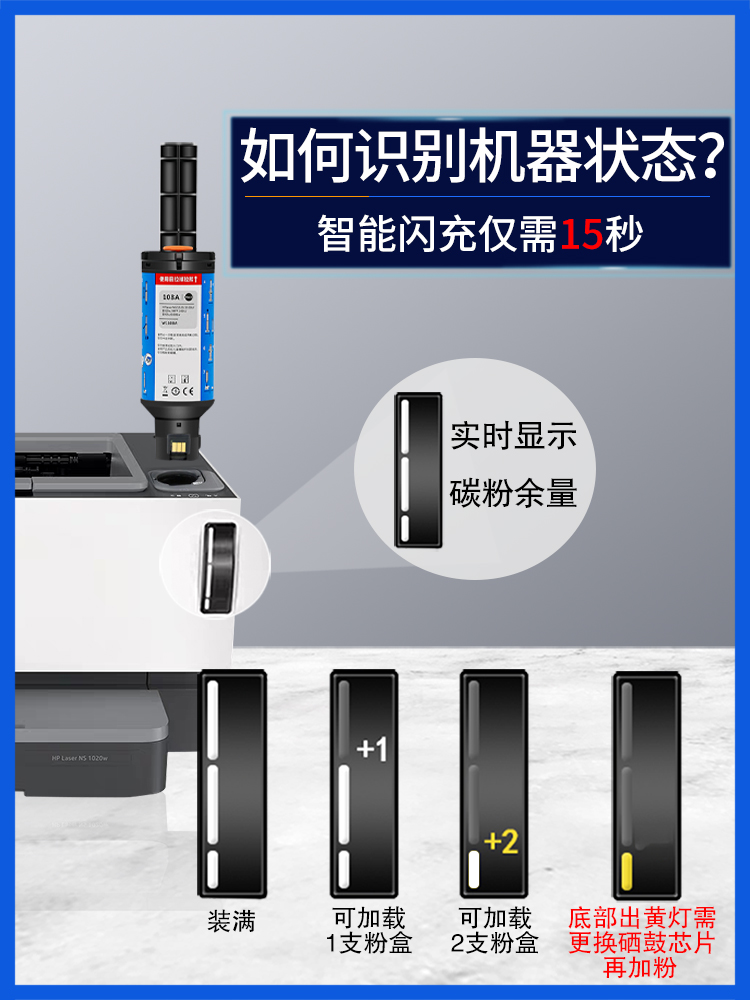 适用惠普w1103ad粉盒NS 1000A 1200A激光打印机墨粉MFP hp103a 1200w 1000w智能闪充碳粉一体机墨盒1104 - 图1