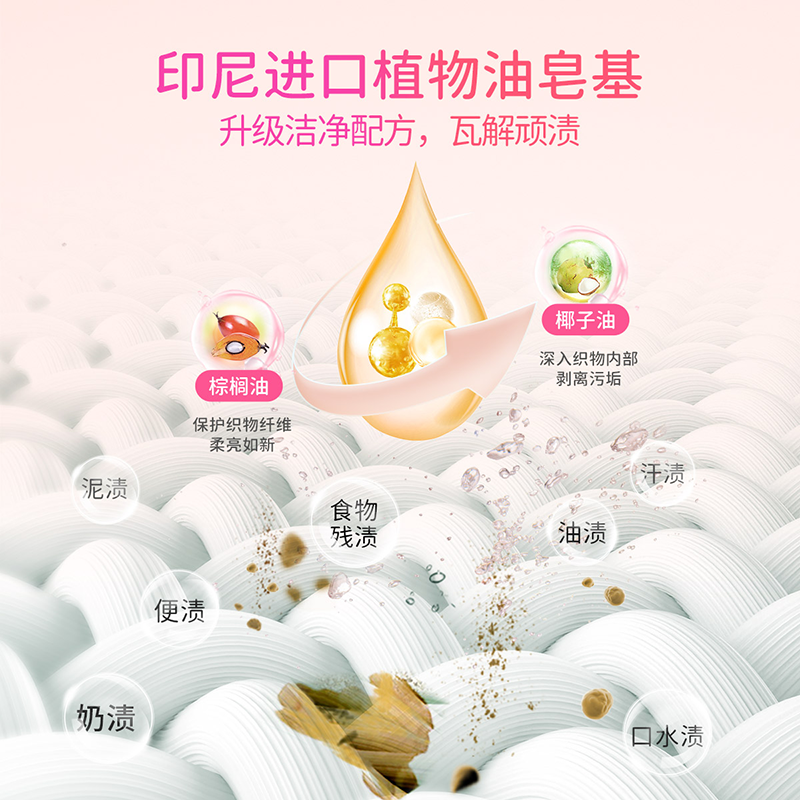 爱护婴儿洗衣皂抑菌宝宝专用新生儿尿布皂幼儿童肥皂去渍120g/块,淘宝优惠券,粉丝福利购,淘宝优惠卷