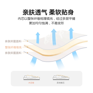 【安睡宝】七孔大豆纤维被空调被