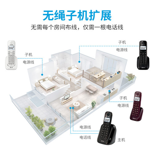 ATT31109中文数字无绳电话办公室座机家用子母机一拖一固话单机 - 图2
