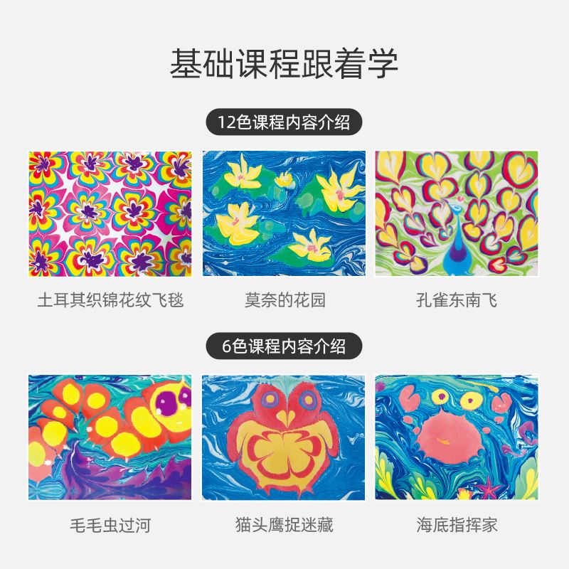 美乐水拓画套装浮水画颜料儿童无毒水洗手指画水彩画画工具湿拓画 - 图2