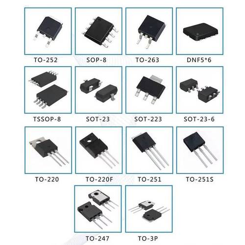 全新原装 NCE6050KA NCE6050 TO252贴片 MOS场效应管 60V/50A-图0