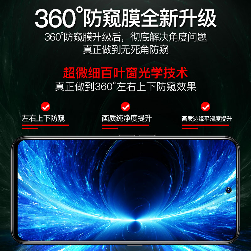 【360度防窥膜】适用真我gtneo5se钢化膜gtneo3手机膜防窥gt2pro