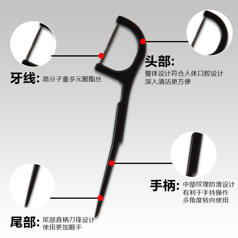 固特齿竹炭高吸附力直柄扁线剔牙线牙签牙线棒1盒装共50支包邮-图2