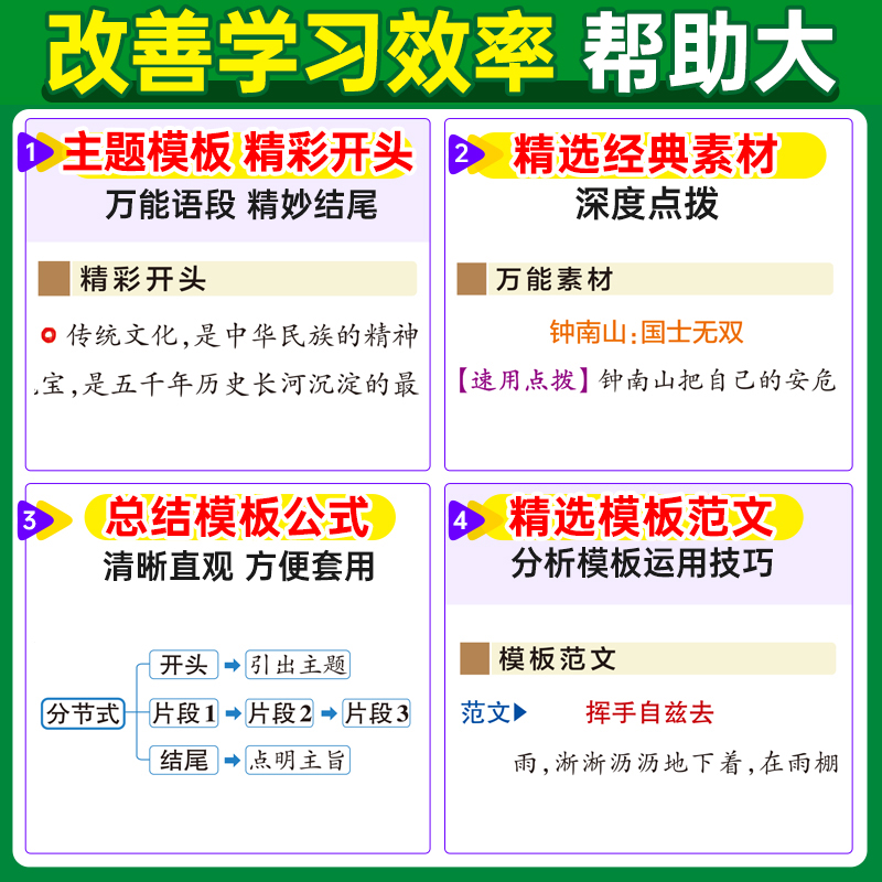 2024新图解速记初中语文万能作文模板精彩语段实用素材七年级八九年级中考满分作文大全初一二三中考备考作文书人教版pass绿卡图书-图1