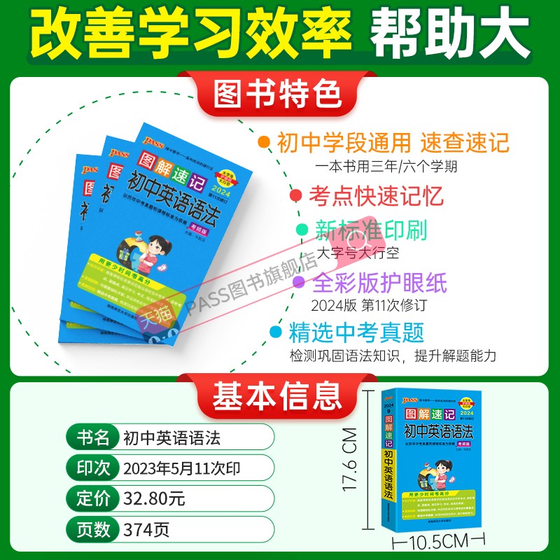 2024新图解速记初中英语语法全解考频版七八九年级英语语法大全一本全精讲精练专项训练题pass绿卡图书小本便携口袋书初一二三中考-图0