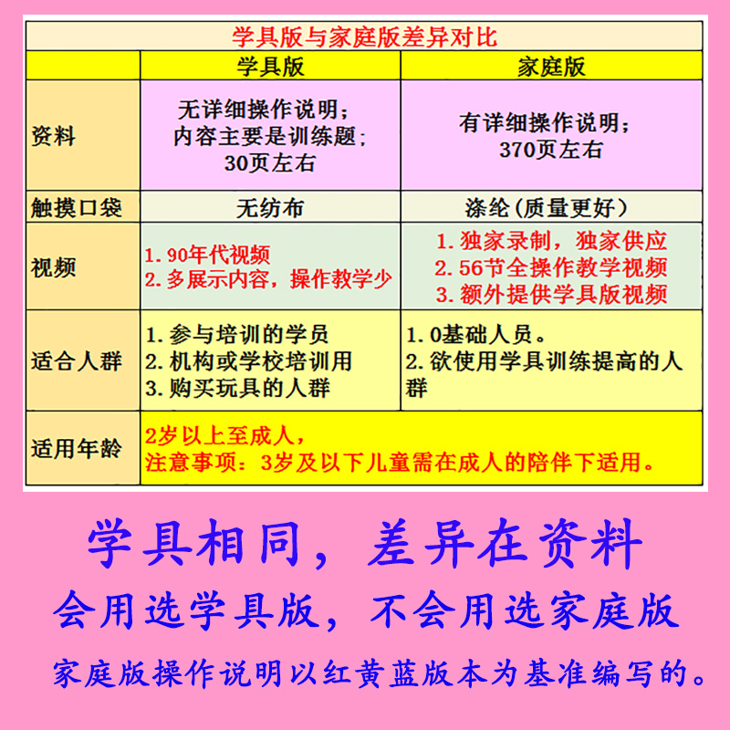 儿童专注力感统训练器材全脑开发视动统合益智能学具洋玩333教具 - 图1