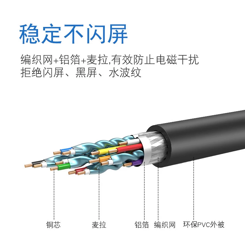 Неизвестный продукт: HDMI Line Kaji? .0