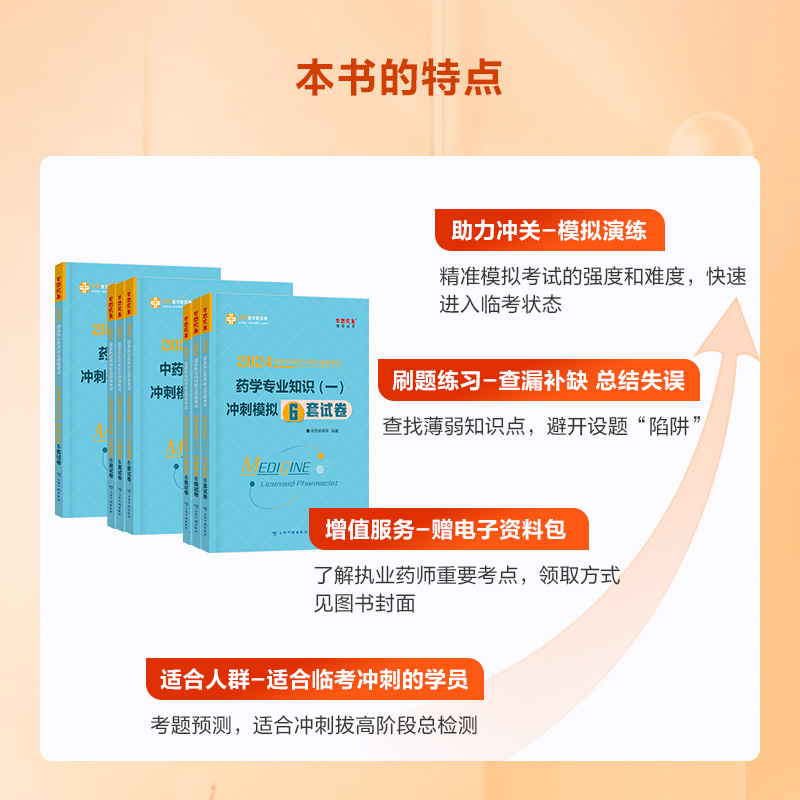 现货正保医学教育网 2024年执业药师西药学冲刺模拟6套试卷全套药学专业知识一二综合知识与技能药事管理与法规历年真题练习题库 - 图2