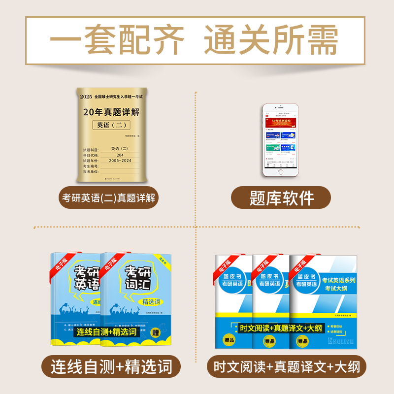 【官方正版现货2025考研英语二真题详解2005-2024年考研英语20年历年真题试卷204考研真题卷24考研解析真题真练试卷版送答题卡天明-图1