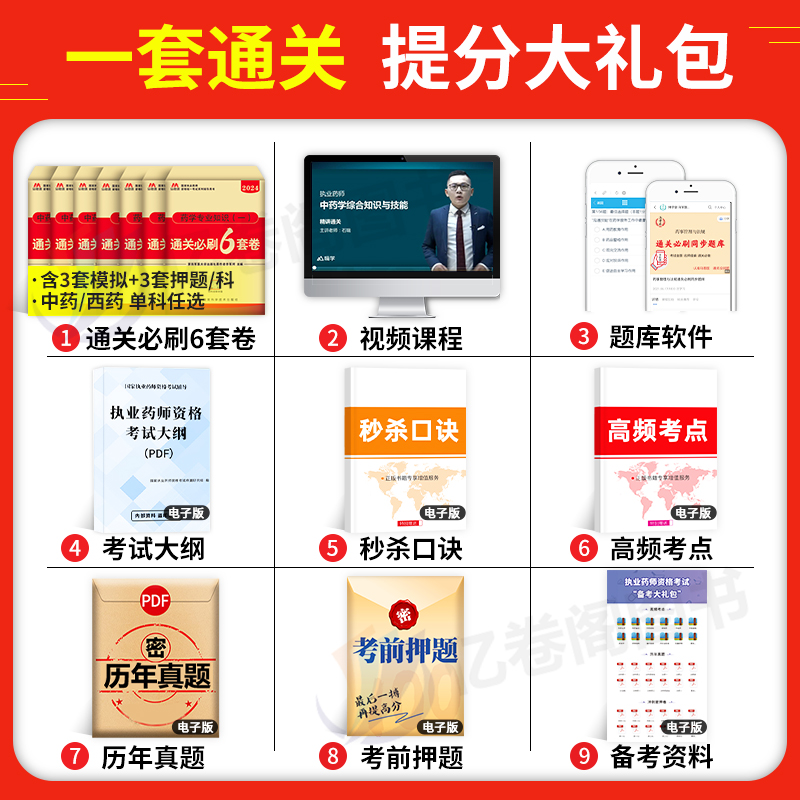 执业药药师2024年必刷6套卷历年真题习题官方考试书2023中药师西药中医职业资格证教材法规练习题试题药学专业知识一二刷题押题卷 - 图1