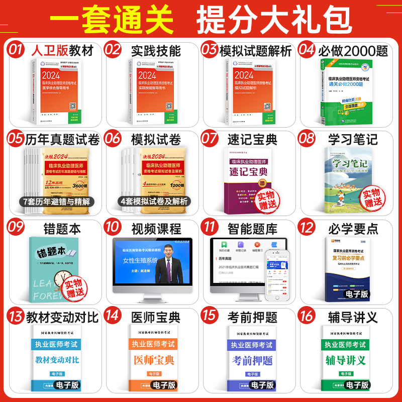 人卫版2024年临床执业助理医师资格考试指导用书教材书实践技能模拟试题历年真题库试卷24官方习题集贺银成2023职业证昭昭执医二试 - 图1