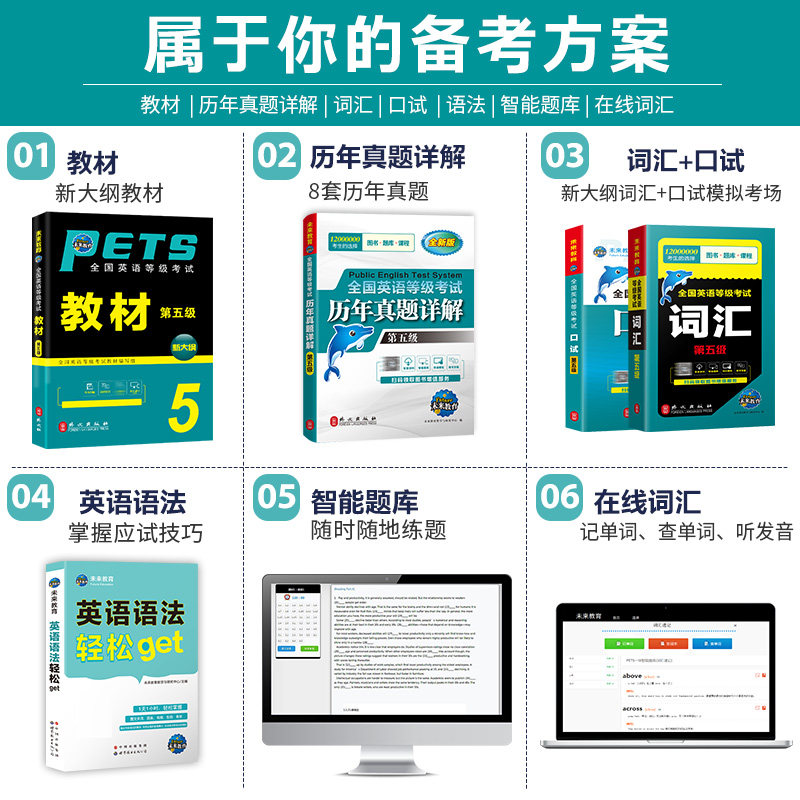 未来教育2026年全国公共英语等级考试五级pets5级教材书历年真题库模拟试卷笔试专升本三级词汇2025口语听力语法标准教程pets云南