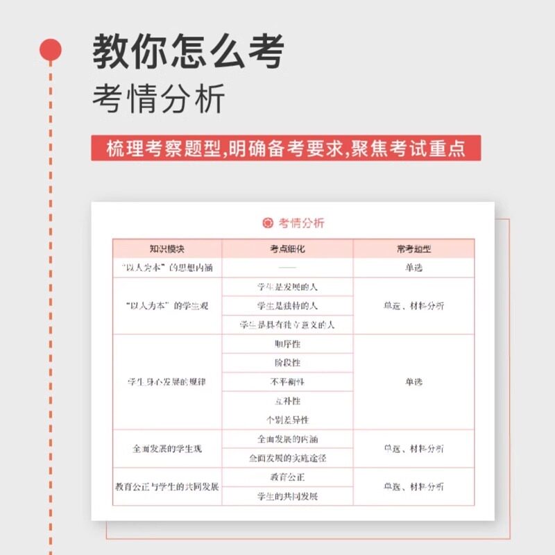 中学综合素质专用教材2026年粉笔教师证资格考试书26下半年教资科目一历年真题试卷刷题试题笔试押题科一初中高中中职资料作文2025