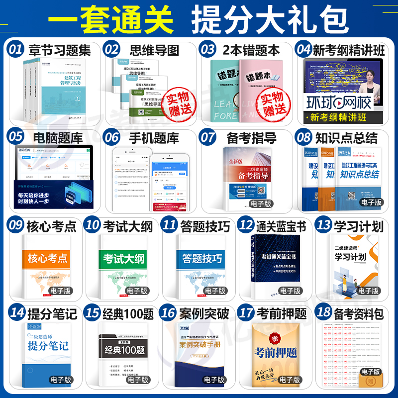 环球网校2024年二建教材章节习题集二级建造师考试复习题集历年真题库试卷24版全套建筑市政机电水利公路练习题刷题资料试题必刷题