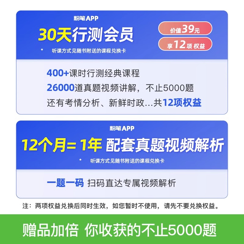 粉笔公考2025年公务员考试言语理解与表达决战行测5000题高频成语词汇25国考省考历年真题库五千1000教材刷题练习题江苏省浙江广西 - 图2