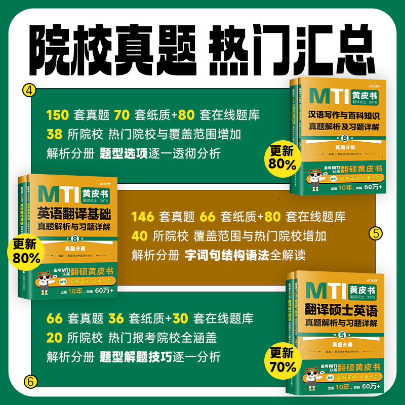 翻译硕士mti黄皮书条2025翻硕英语基础历年真题库习题汉语写作与百科知识词考研211英汉互译词典52最后的礼物跨考2024年357狂背448 - 图2