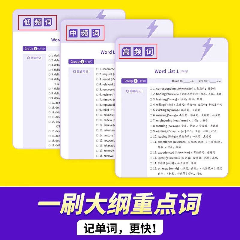 备考2024年6月大学英语四级词汇书乱序版4级高频核心单词闪过巨微闪过默写本便携版cet4级考试复习资料十天搞定pass新大纲小本12 - 图3