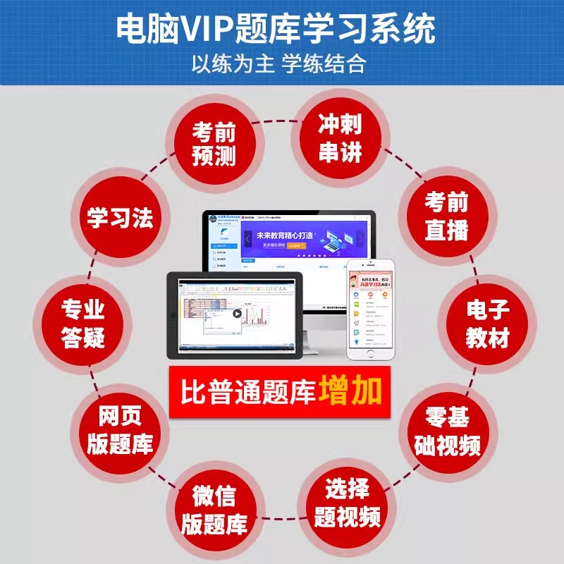 未来教育2025年计算机二级ms office考试题库软件基础VIP 2026全国计算机等级msoffice一级wpsoffice c语言wps上机access三级四级-图1
