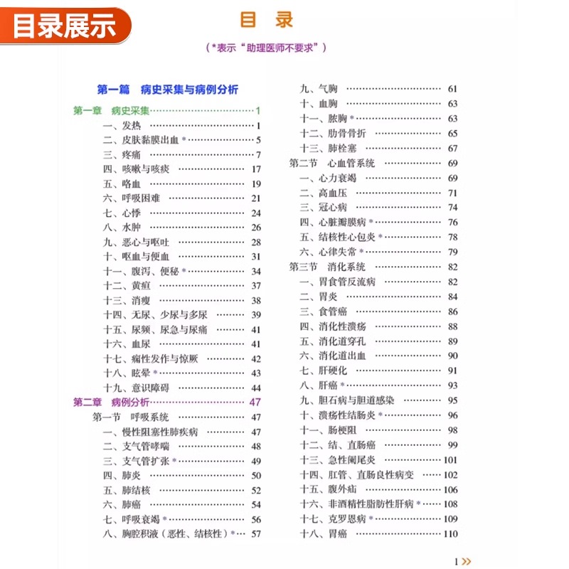 2024年国家临床执业及助理医师实践技能考试题库国家执医证笔试资格试题历年真题模拟试卷24人卫版教材书金英杰网课习题集刷题2023 - 图1