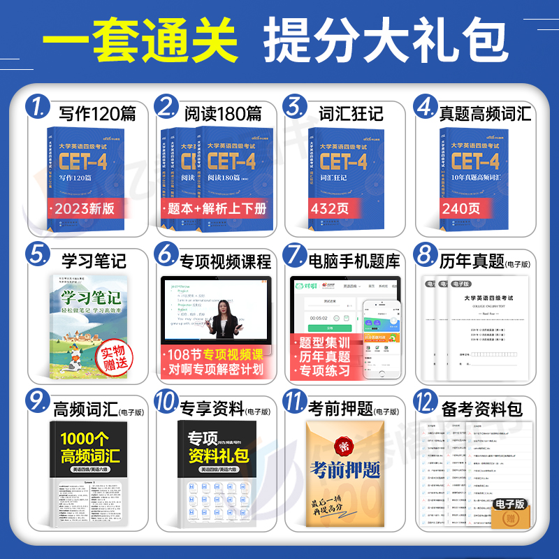 大学英语四级备考2024年6月cet4考试高频词汇书单词复习资料包阅读理解专项训练作文历年真题库试卷2023刘晓燕过闪四六级零基础12-图2