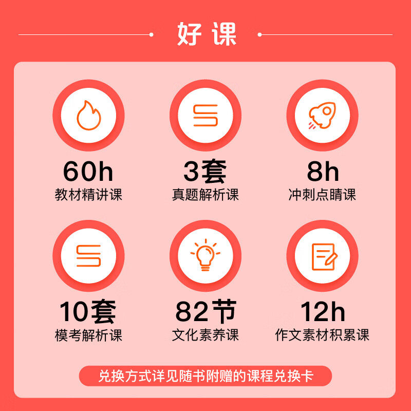 高中体育与健康粉笔2024年中学教师证资格考试用书全套教资笔试书资料历年真题库刷题试卷中职专业课专用教材科三科目24下半年2025 - 图2